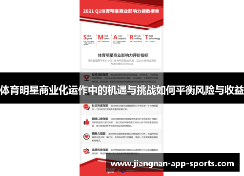 体育明星商业化运作中的机遇与挑战如何平衡风险与收益